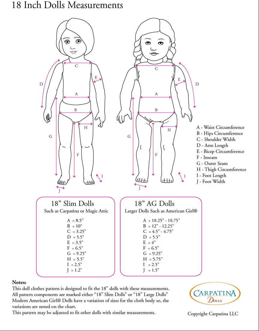 Paletot Jacket and Hat - Multi-Sized Pattern PDF or Print